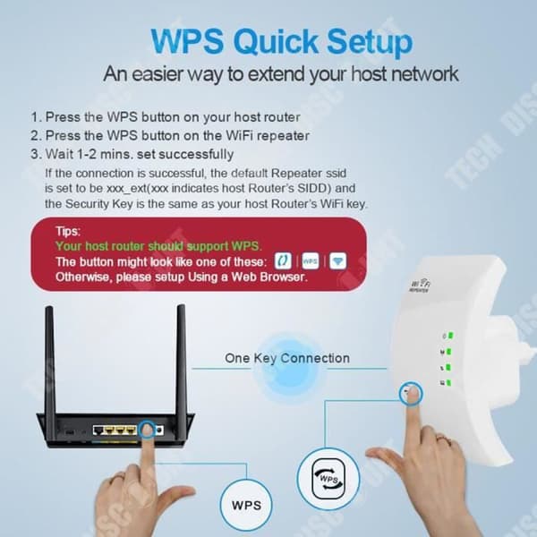 TD® WIFI-signalförstärkare 300Mbps Enkel installation Kan penetrera väggar Relay- och AP-lägen WPS-kryptering