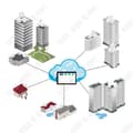 Miniatyrbild 4 av 4: TD® Router Ubiquiti UAP-AC-LR