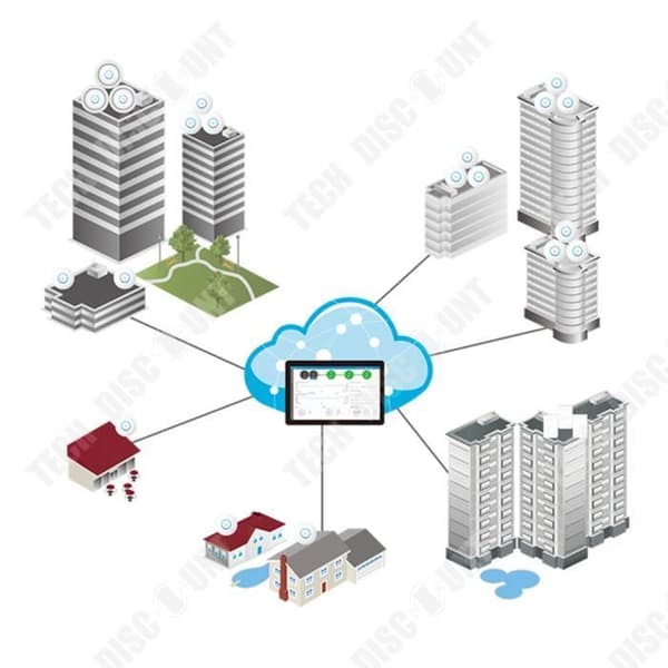 TD® Router Ubiquiti UAP-AC-LR