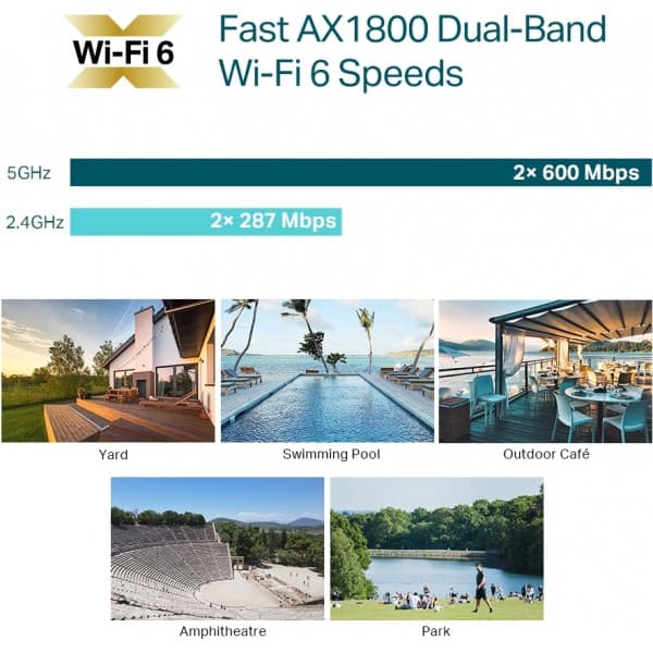 TP-LINK Omada EAP610 Inomhus/Ute Dubbelband WiFi6 Accesspunkt
