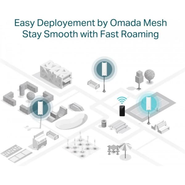 TP-LINK Omada EAP610 Inomhus/Ute Dubbelband WiFi6 Accesspunkt