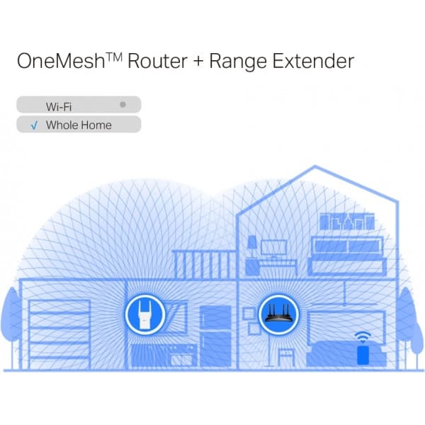 TP-LINK RE705X AX3000 Mesh Dubbelt Band WiFi6-förstärkare