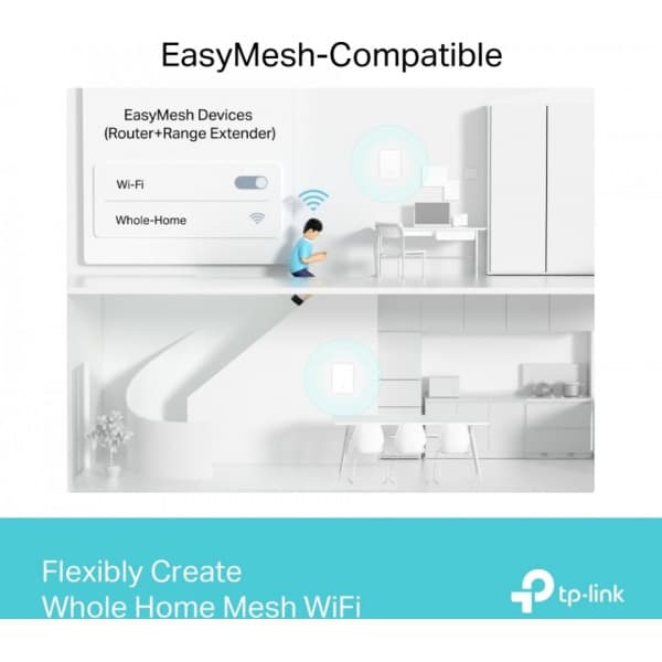 TP-LINK Archer Air E5 Dualband väggmonterad WiFi 6-förstärkare