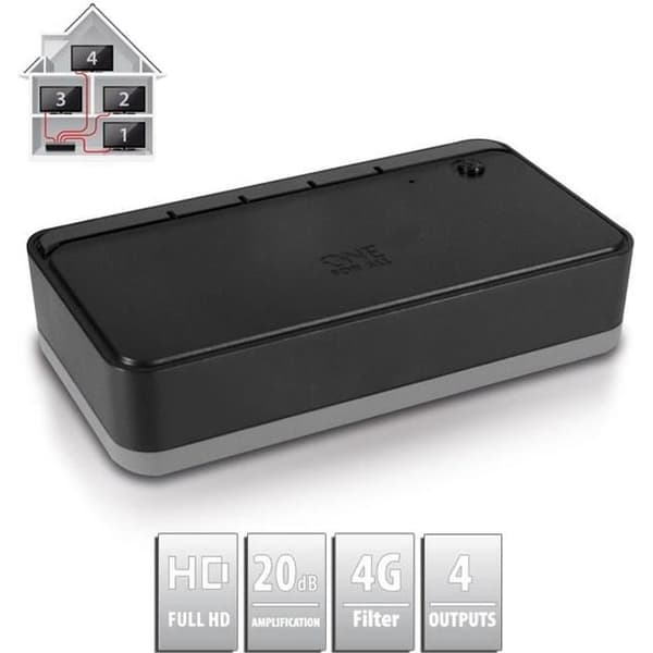 EN FÖR ALLA SV 9640 3G/4G Signal Booster