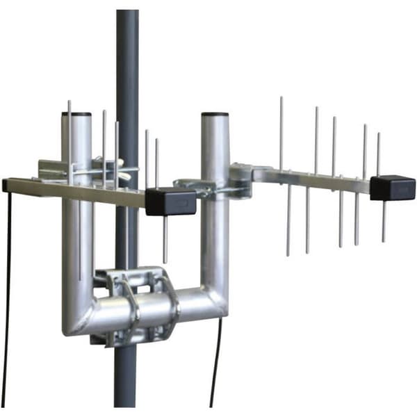 Wittenberg Antennen Mastfäste för antenn LTE Duo-Sets