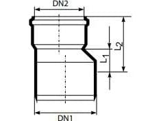 Magnaplast Reduction Ultra dBR 110/75 (146620)