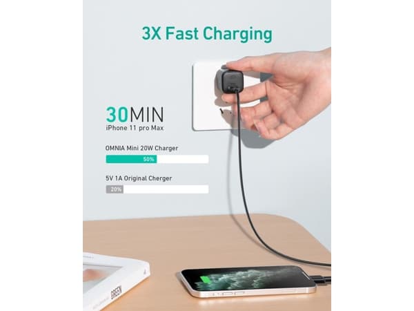 Aukey AUKEY 20W USBC PD GaN Supermini charger