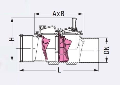 Kessel Backventil i plast DN 150 (73150R)