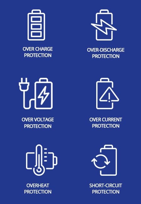 iPhone XS Max Högkapacitetsbatteri - 3174mAh
