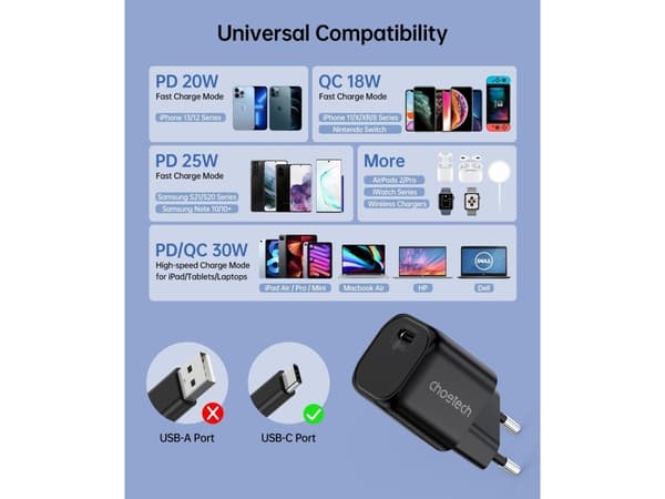Choetech GaN USB Type C PD 30W vegglader svart (PD5007)