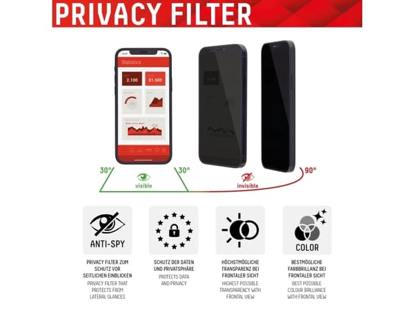 Displex Privacy Panzerglas (10H) für Apple iPhone 2021 (5.4") - Eco-Montagerahmen - Privacy Filter (01487)