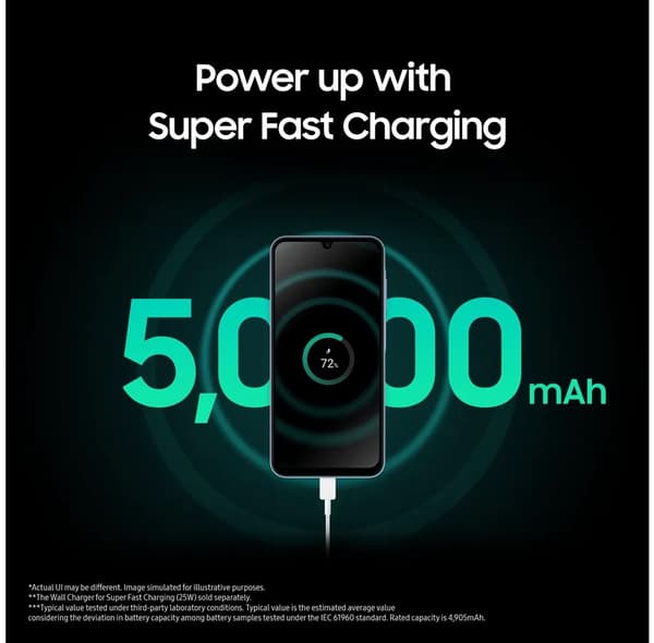Samsung® | Galaxy A25 5G (256GB) - Yellow