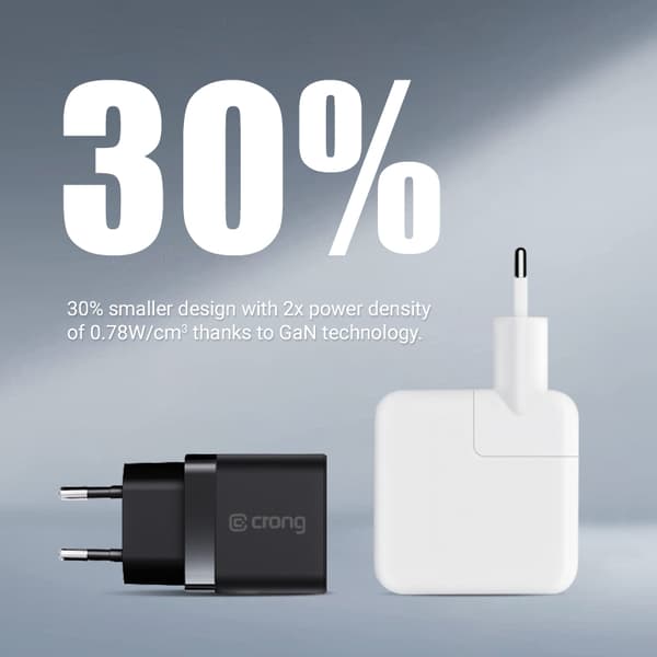 Crong Ultra Compact GaN - 2x USB-C 35W PD 3.0 netoplader med PPS (hvid)