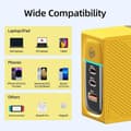 Miniatyrbillede 6 af 9: WEKOME WP-U155 Tint Series - 2x USB-C & USB-A superhurtig oplader GaN 100W (gul)