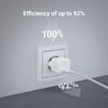 Miniatyrbillede 4 af 8: Green Cell - GC PowerGaN 33W USB-C Power Delivery vægoplader