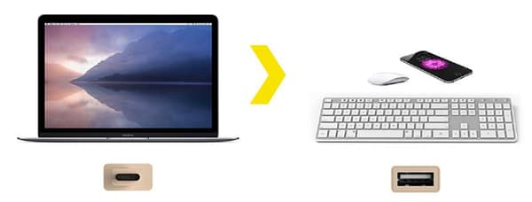 Kanex DuraBraid™ Aluminium USB-C till USB 3.0 Typ A-adapter (Space Grey)