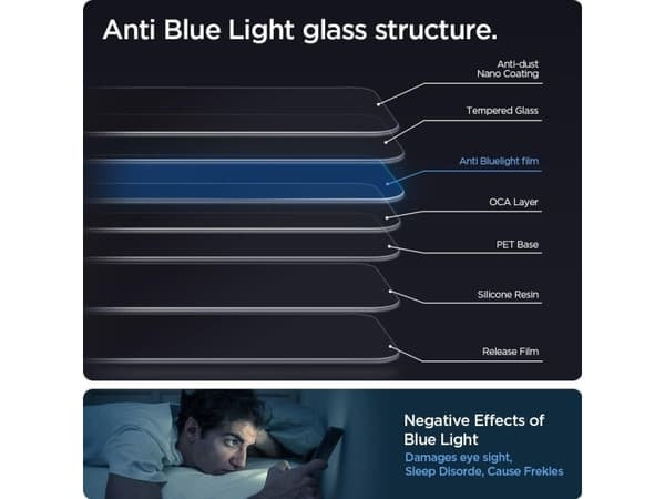 Spigen AGL03389, Apple, iPhone 13 / iPhone 13 Pro, Smutsavvisande, Oljetålig, Transparent, 2 styck