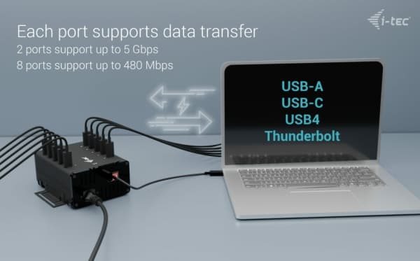 i-Tec - Hubb - 15W per port, laddning + data, metall, USB-C/USB-A - 2 x USB 3.2 Gen 1 + 8 x USB 2.0 - skrivbordsmodell