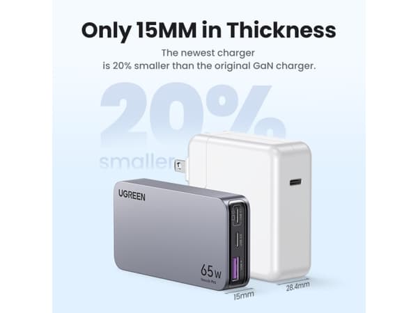 Ugreen Nexode Pro 65W GaN Travel Charger, Innendørs