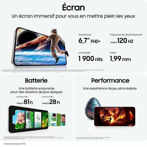 Smartphone Samsung Galaxy S24 FE 5G 6,2" 8 GB RAM 128 GB Grön