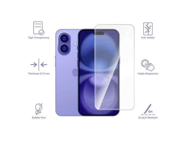 Renkforce RF-6615894, Apple, iPhone 16 Plus, Slagtålig, Reptålig, Transparent, 1 styck