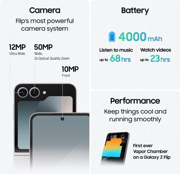 Samsung Galaxy Z Flip6 5G Smartphone 256GB/12GB - Silver Shadow(Nordisk)(Fyndvara)