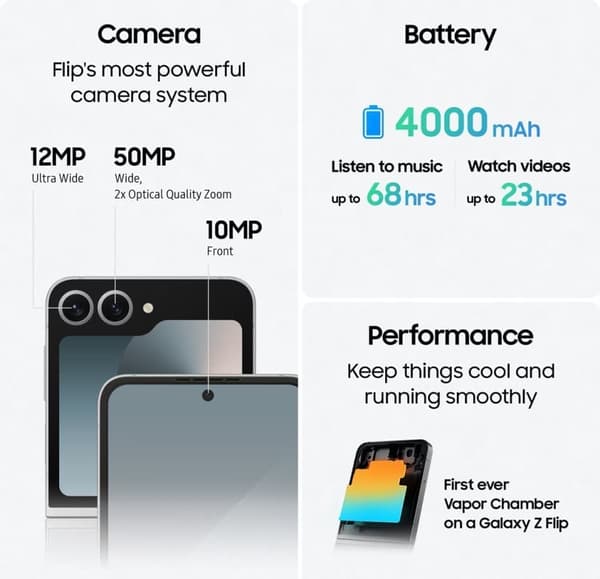 Samsung Galaxy Z Flip6 5G Smartphone 256GB/12GB - Silver Shadow(Nordisk)(Fyndvara)