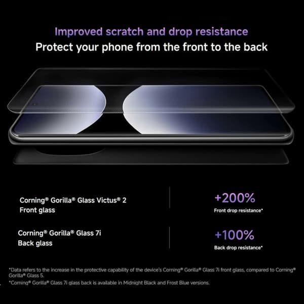 Smarttelefoner Xiaomi REDMI NOTE 14 PRO 8 GB RAM 256 GB Blå