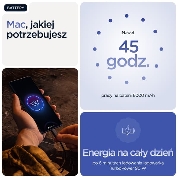 Huawei EG8010HV6 optisk nätverksterminal/enhet (ONT/ONU) Optisk nätverksterminal (ONT)