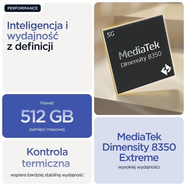 Huawei EG8010HV6 optisk nätverksterminal/enhet (ONT/ONU) Optisk nätverksterminal (ONT)