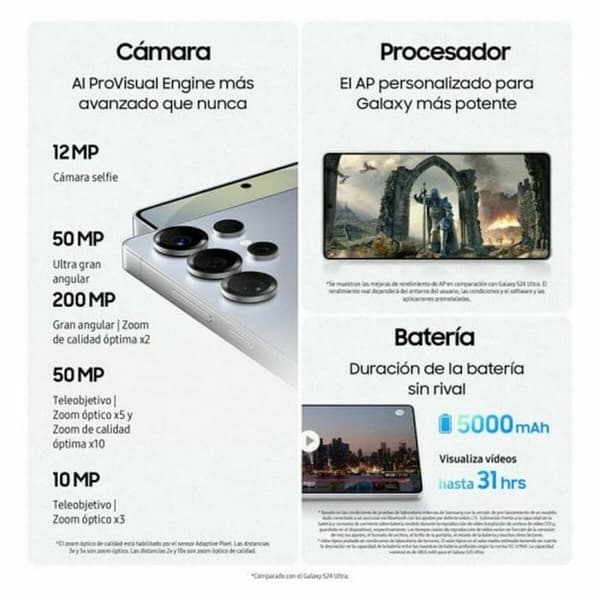 Smartphone Samsung SM-S938BZSGEUB 6,9" 12 GB RAM 512 GB Sølvfarvet