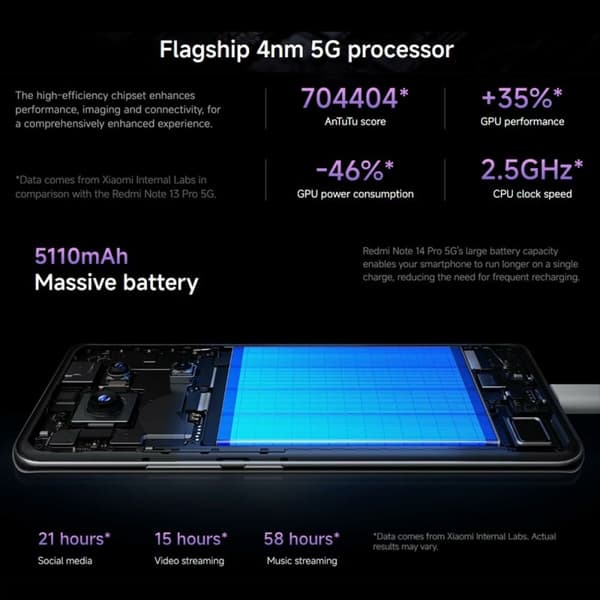 Smartphone Xiaomi MZB0ICZEU 12 GB RAM