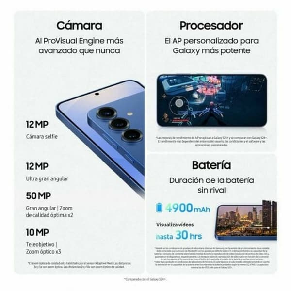 Smartphone Samsung SM-S936BDBDEUB Octa Core 12 GB RAM 256 GB Blå 6,7"
