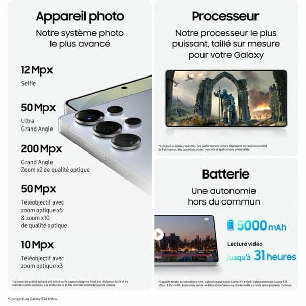 Smartphone Samsung 6,9" Qualcomm Snapdragon 8 Elite 12 GB RAM 1 TB Blå