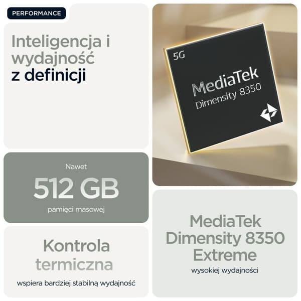 Smartphone Motorola PB7X0009PL 6,7" Octa Core 12 GB RAM 512 GB Grön