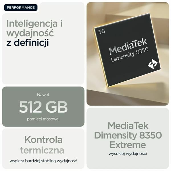 Smartphone Motorola PB7X0009PL 6,7" Octa Core 12 GB RAM 512 GB Grön