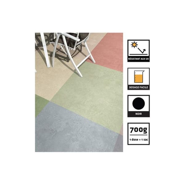 Pulverfärgning - SIKA - SikaCem Color - Svart - 700g - Cement, kalk, gips