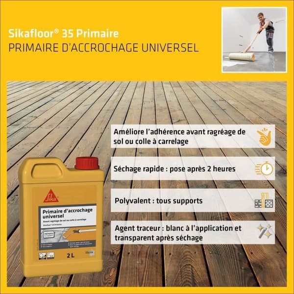 Sika - Universell primer - Sikafloor 35 primer - Före golvspackling eller kakellim - Multi-underlag - Torkning