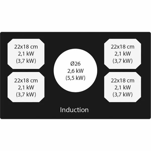 EICO Unique Collection 90 Fusion IQWF - Link - Induktionshäll - 5 kokplattor - Fördjupning - bredd: 86 cm - djup: 49 cm - med rak kant - svart
