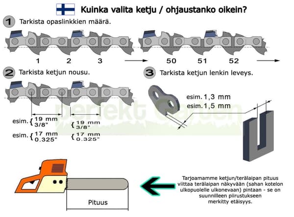 2 x kæde 35 cm/1.3 mm/3/8"/52 TG for Güde KS 36-0 / ATIKA KS 1800/35-2 motorsav