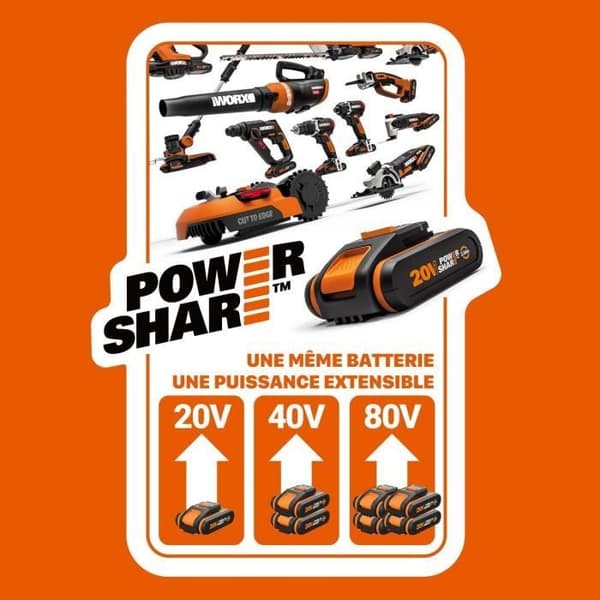 Batteridriven grensax - WORX - WG324E - 20V - 2Ah - Skärdiameter 12 cm