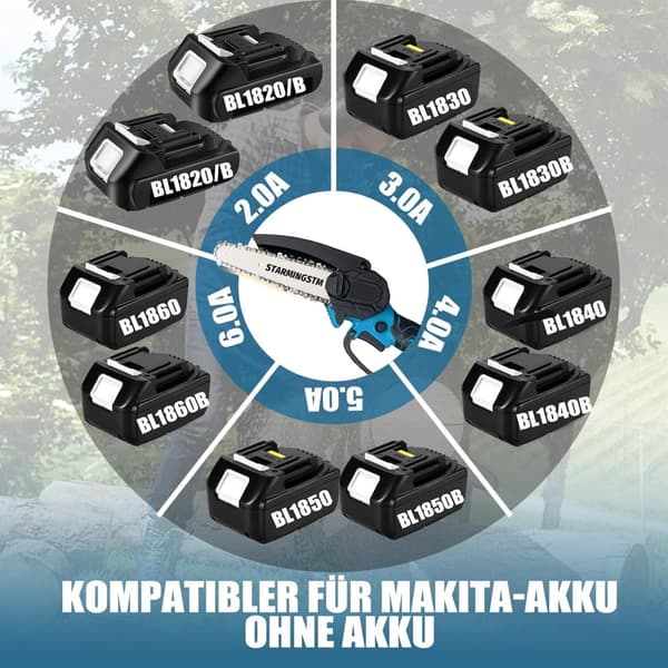 Batteridrevet Motorsav, Letvægtsdesign, Ergonomisk Greb,Blå