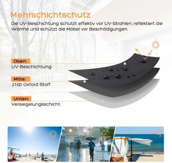 Lollanda Kyla- och vindbeständigt UV-skydd till strandstol – justerbar dragsko, 210D Oxford-tyg skyddsfodral