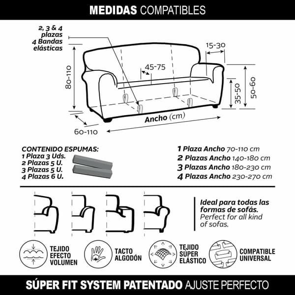 BEGAGNAD Sofföverdrag Sofaskins Pistage (Renoverade A)
