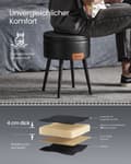 Miniatyrbild 5 av 7: Ekho Collection-Stool-Mid Century Style-Zwart