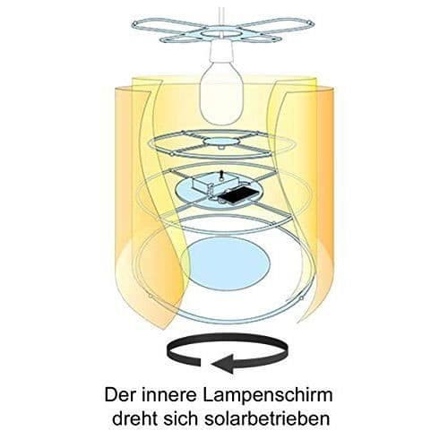 Niermann Standby Petit Prince Hänglampa Plast E27 Multicolor - 166