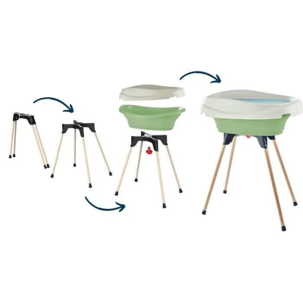 Skötbord och badkarspaket - THERMOBABY - VASCO - Celadon Green - 2 i 1