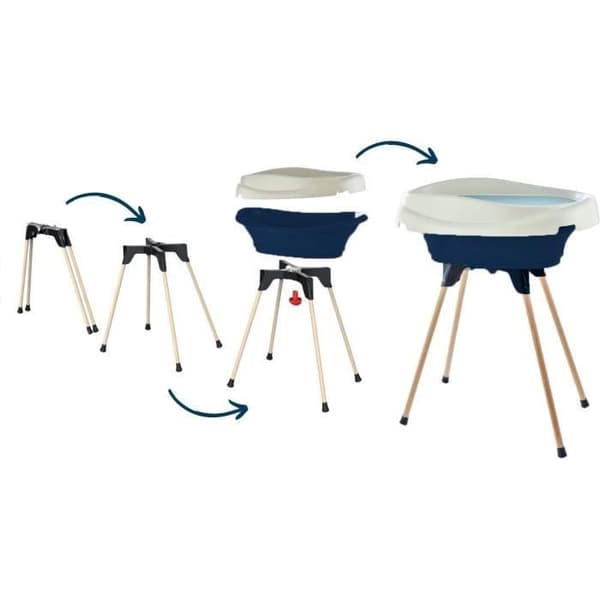 Skötbord och badkarspaket - THERMOBABY - VASCO - Ocean Blue - 2 i 1