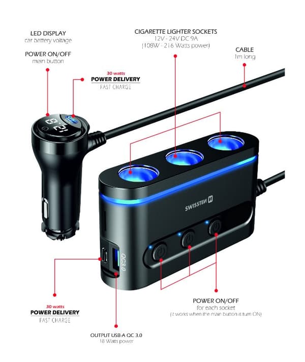 Swissten Car charger 2x USB-C PD / 1x USB-A QA 3.0 / 3x CL