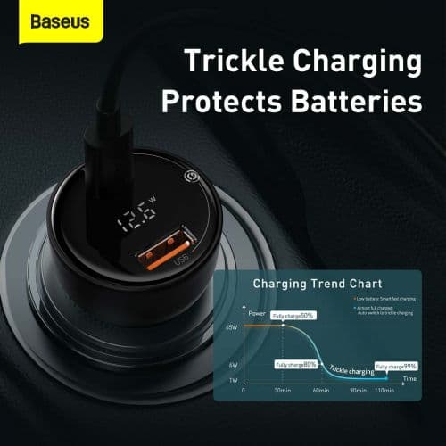 Lādētājs Baseus Supreme Car Black 100W